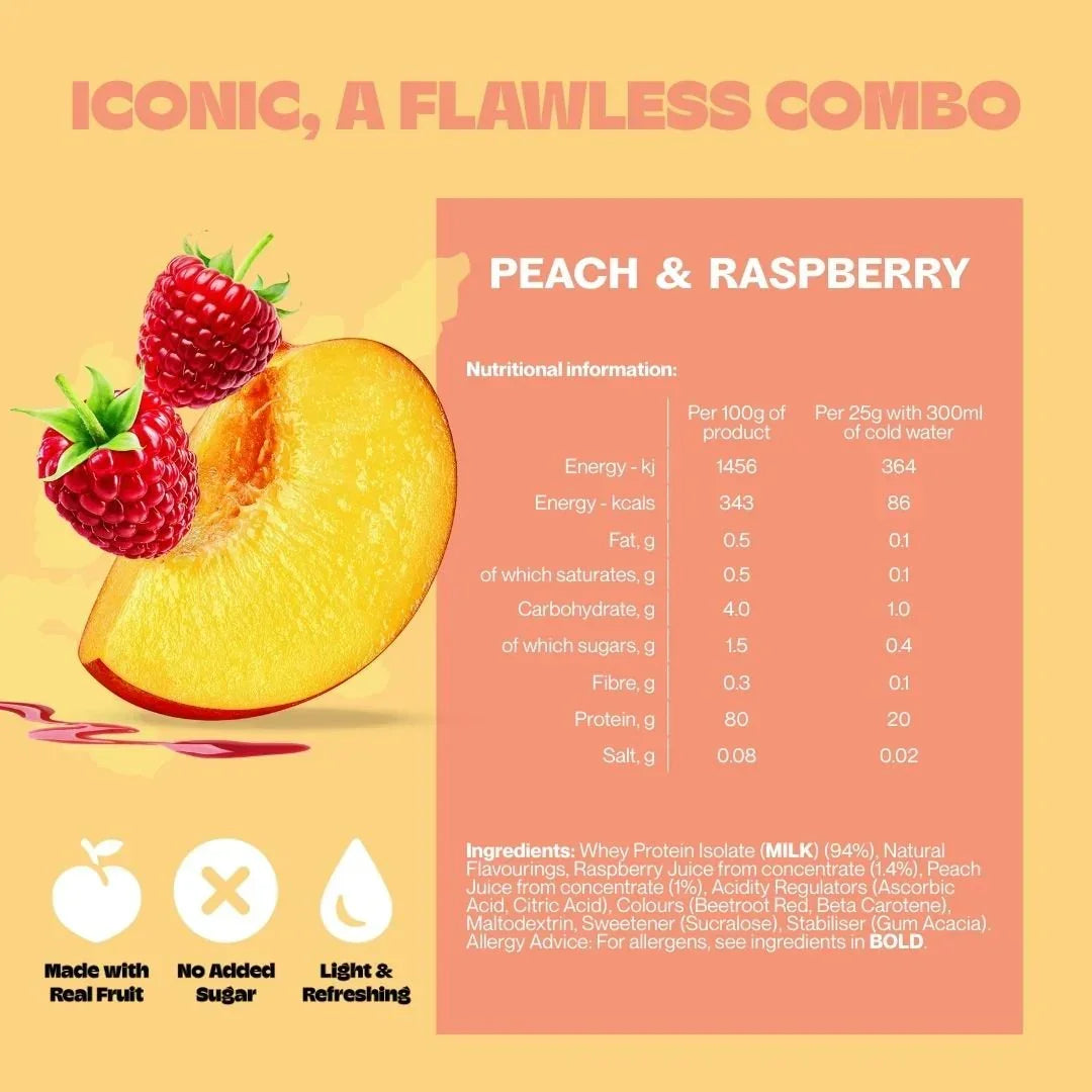Peach & Raspberry Starter Bundle - Isovibe