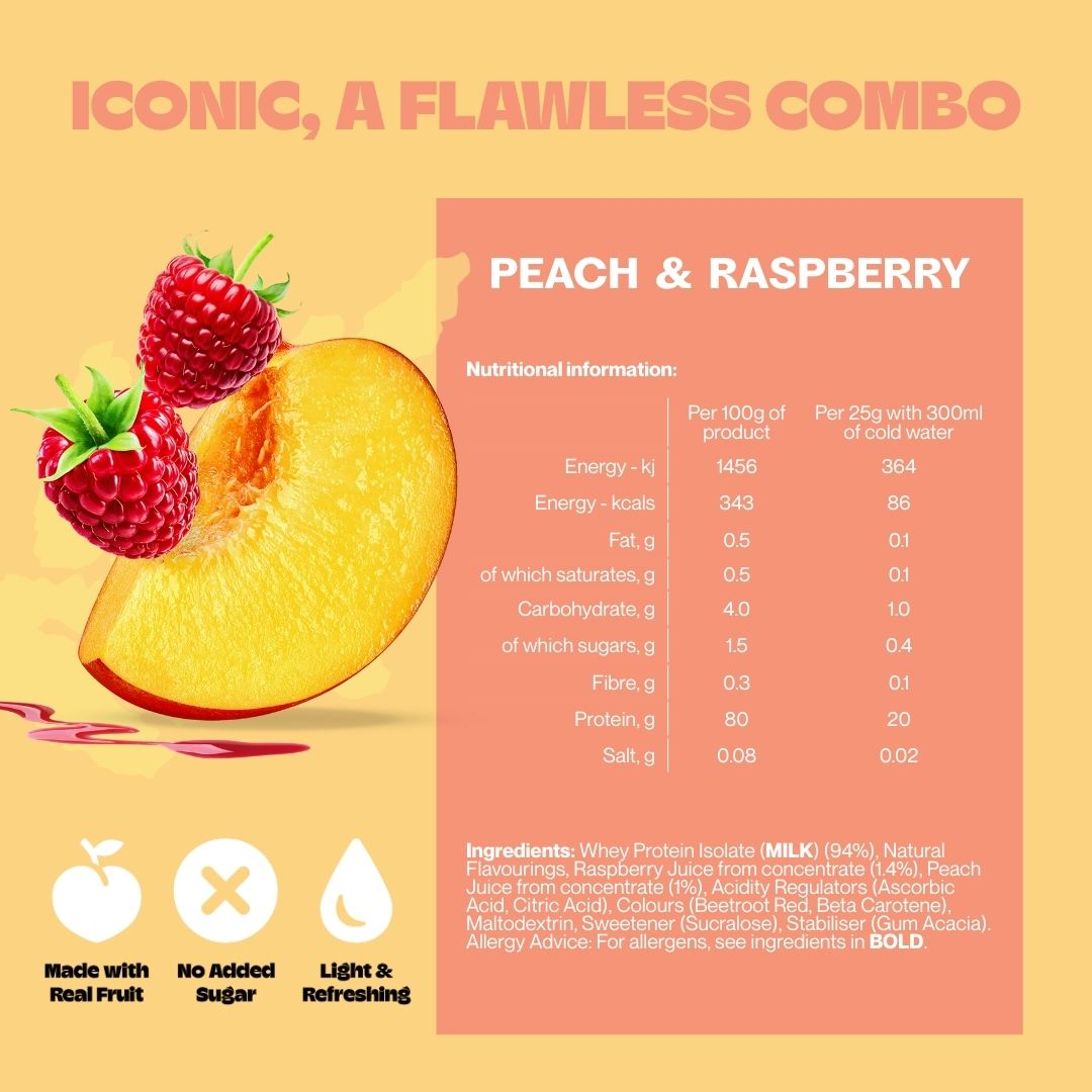 Peach and Raspberry ISOVIBE nutritionals with peach and raspberry fruit and claims