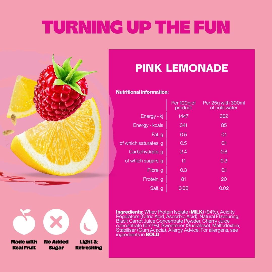 Nturitionals of Pink Lemonade ISOVIBE with call outs and lemon and raspberry