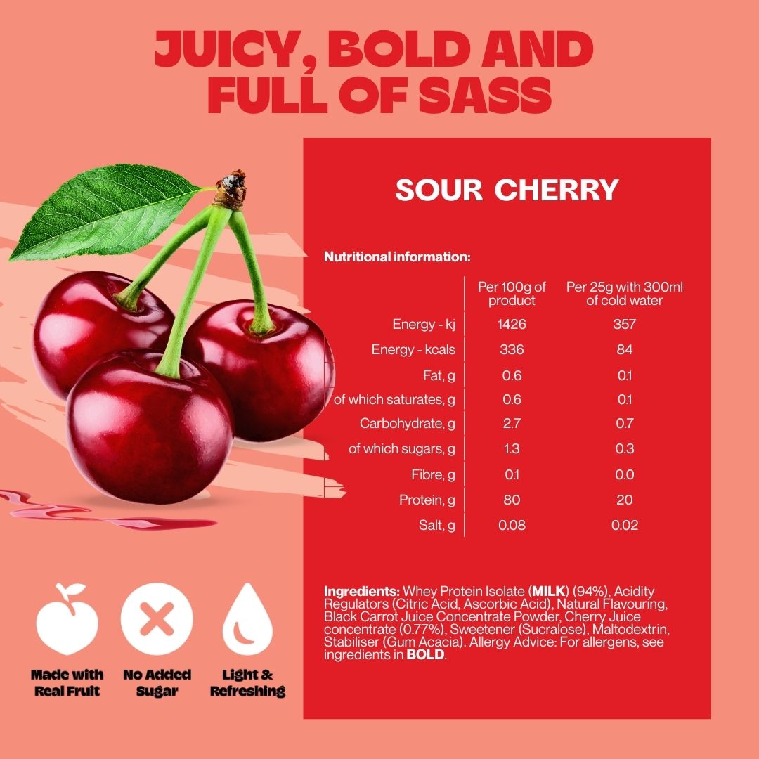 ISOVIBE nutritionals for Sour Cherry with claims and cherries
