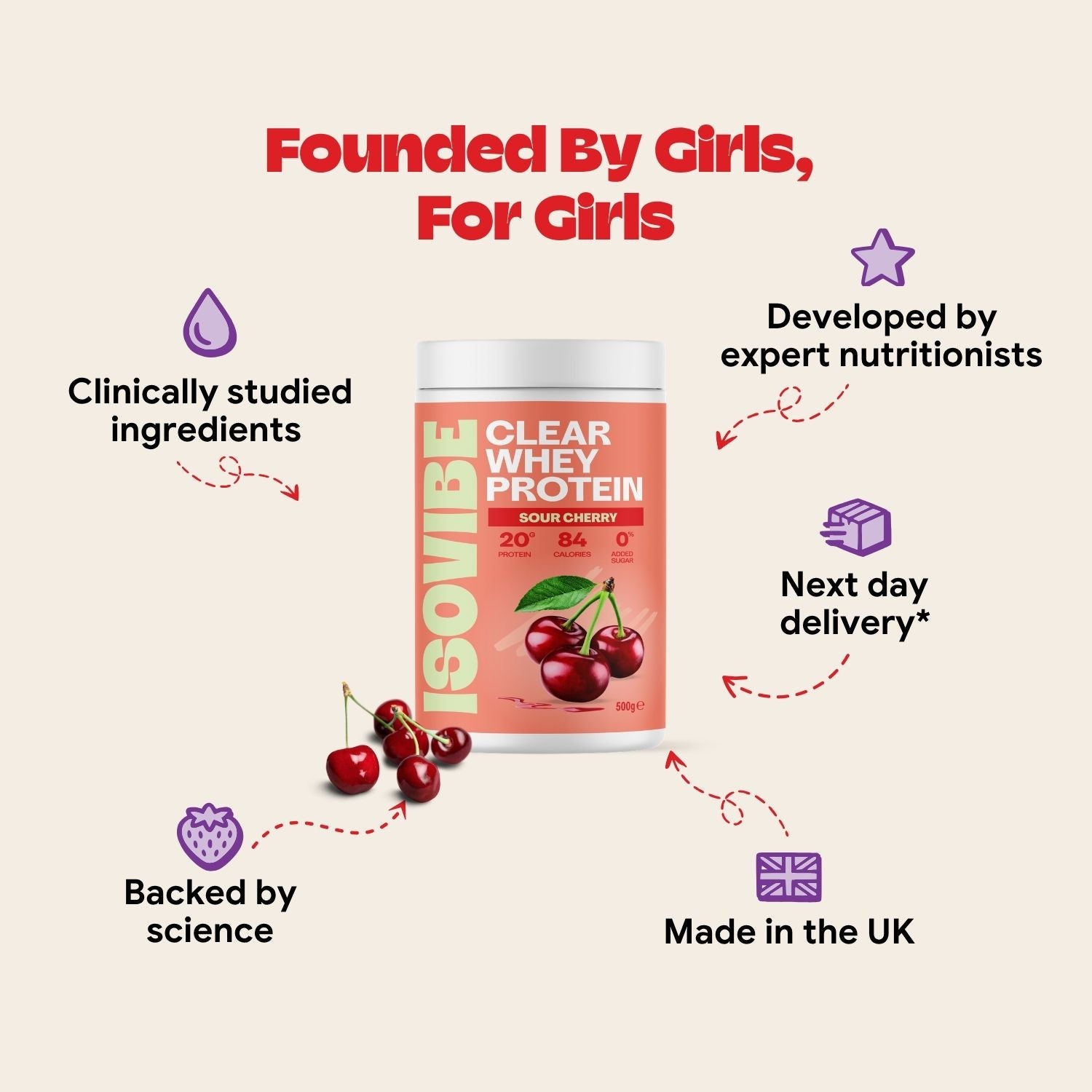 Sour Cherry Clear Whey Protein