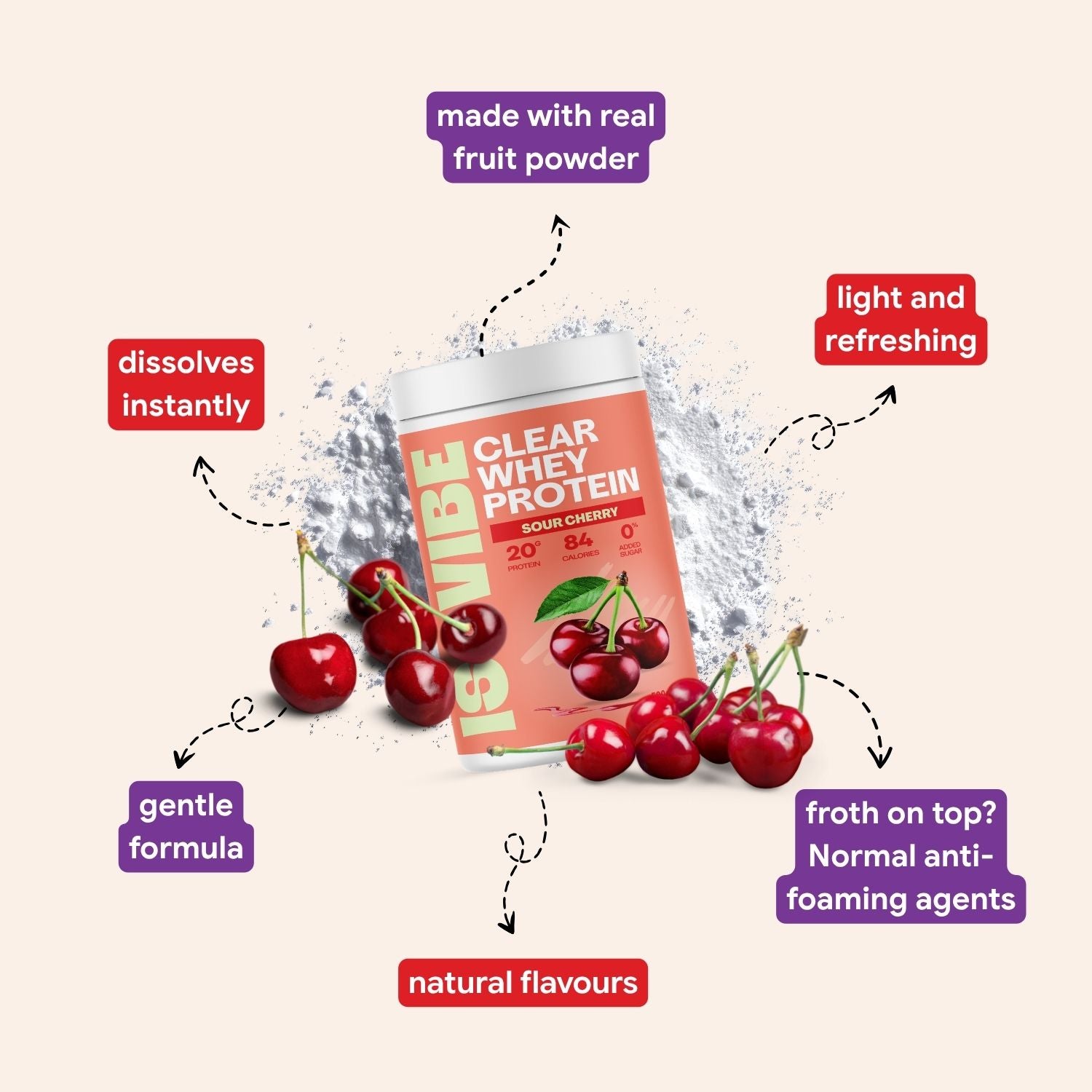 Sour Cherry Clear Whey Protein