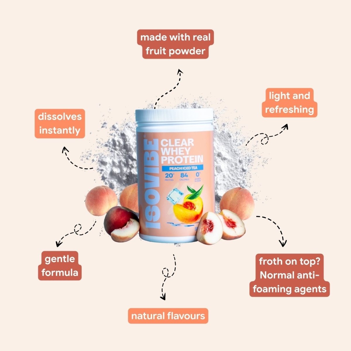 Peach Iced Tea Clear Whey Protein - Isovibe
