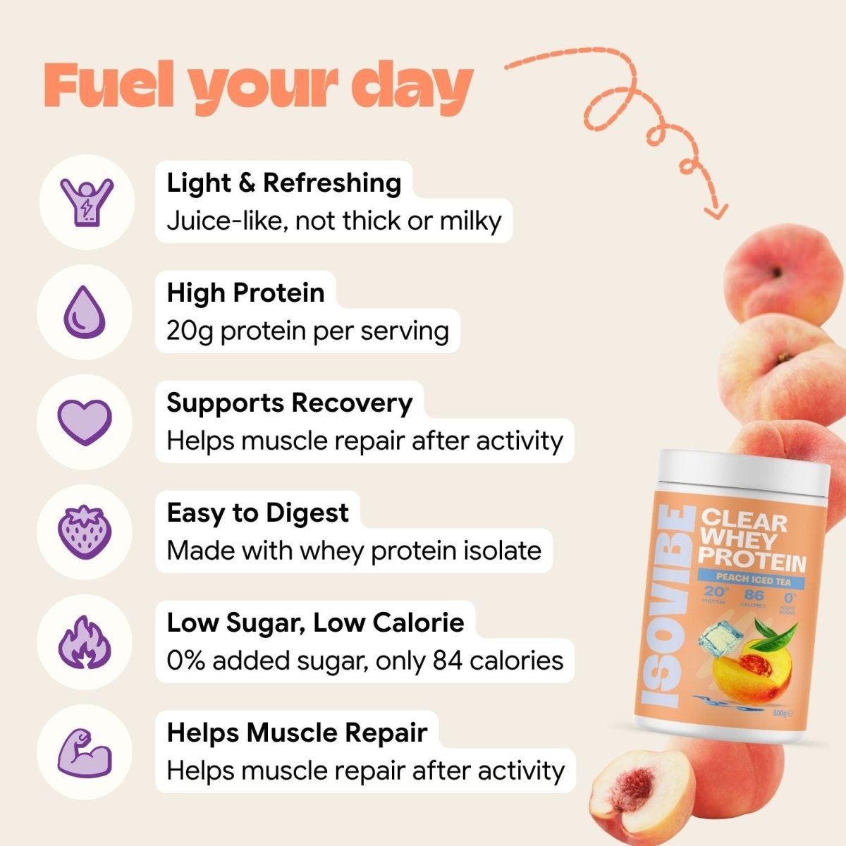 Peach Iced Tea Clear Whey Protein - Isovibe