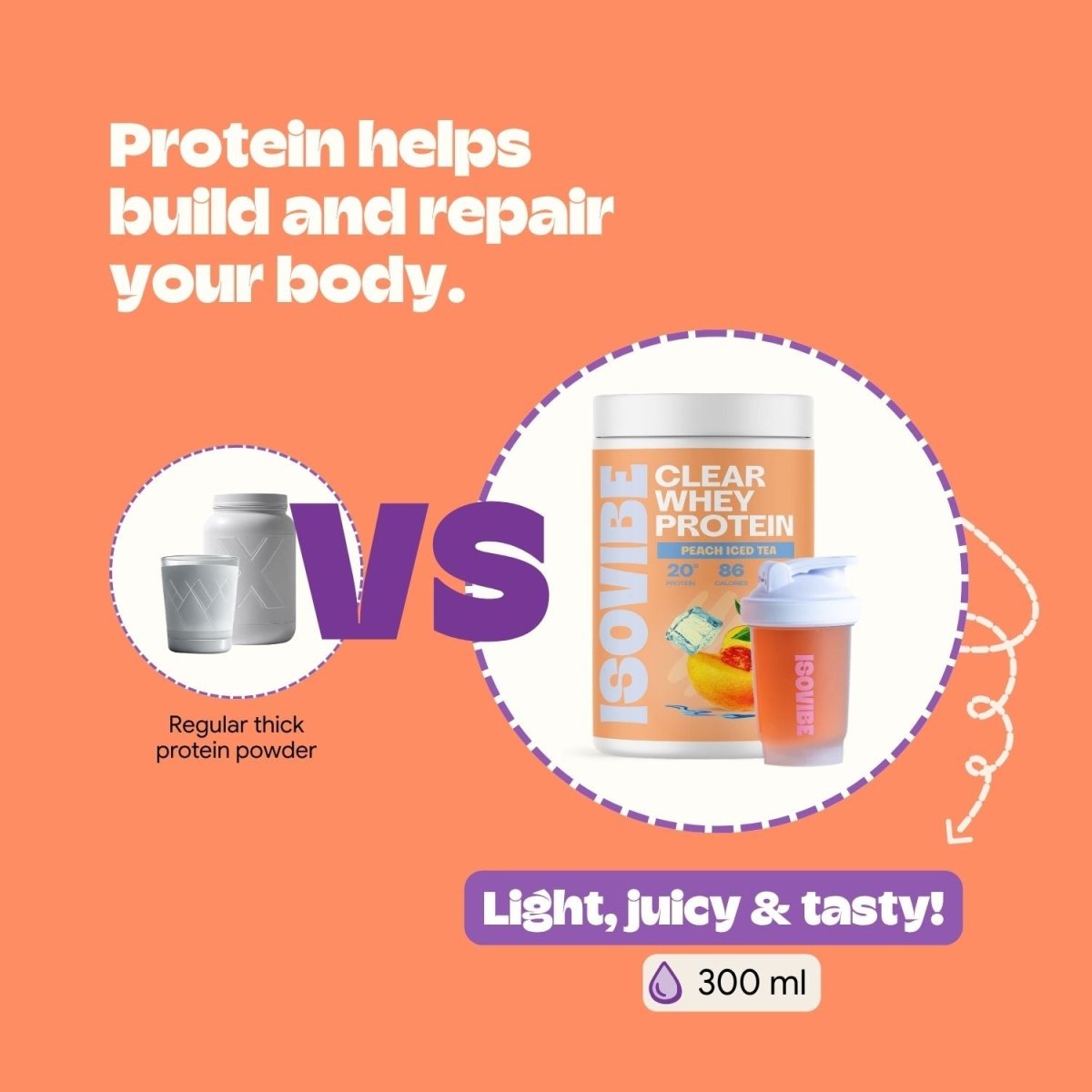 Peach Iced Tea Clear Whey Protein - Isovibe