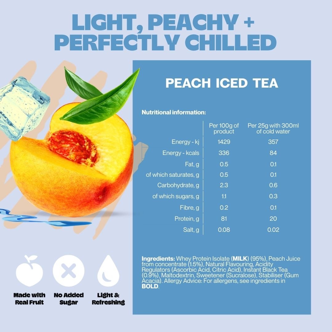 Peach Iced Tea Shake & Sip Kit - Isovibe