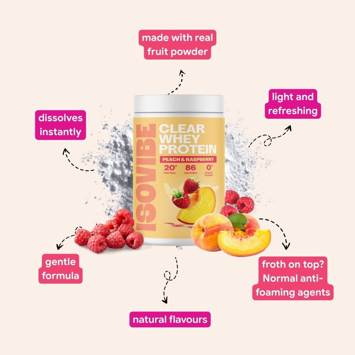 Peach & Raspberry Clear Whey Protein - Isovibe