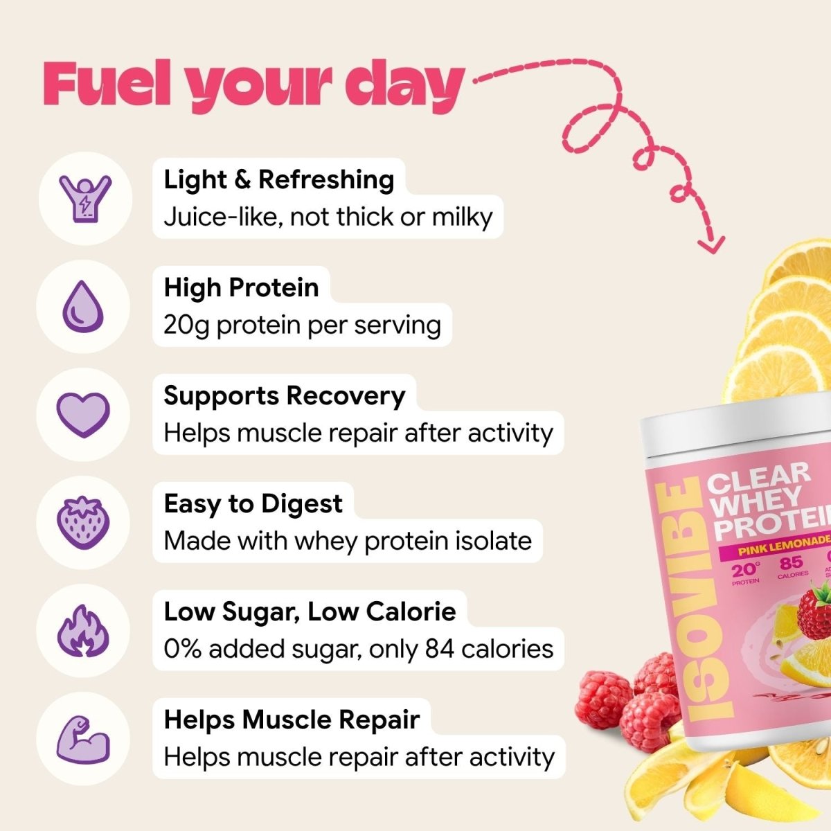 Pink Lemonade Clear Whey Protein - Isovibe