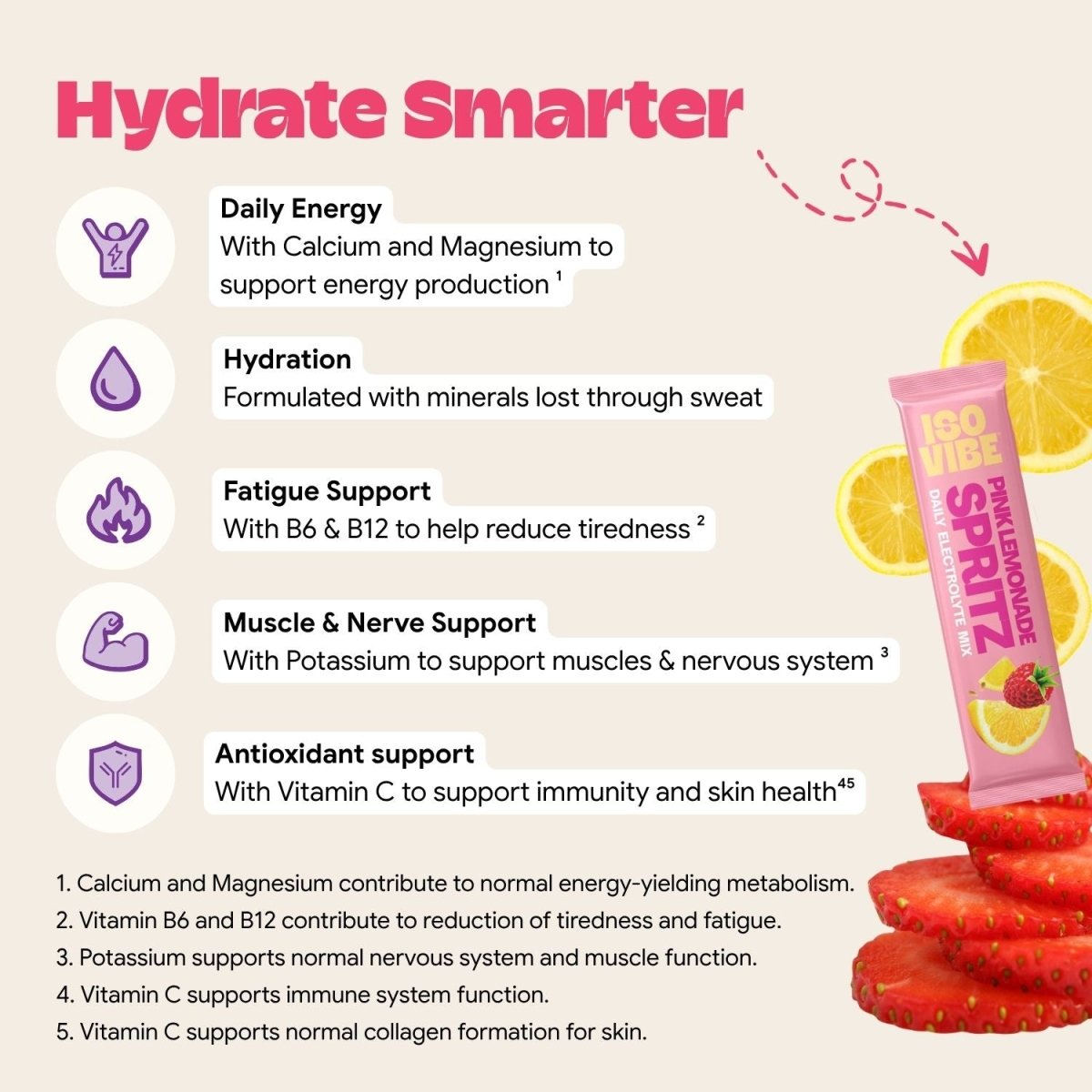 Pink Lemonade Daily Electrolytes Juicy Fruity Hydration Isovibe pink-lemonade-daily-electrolytes-juicy-fruity-hydration-isovibe