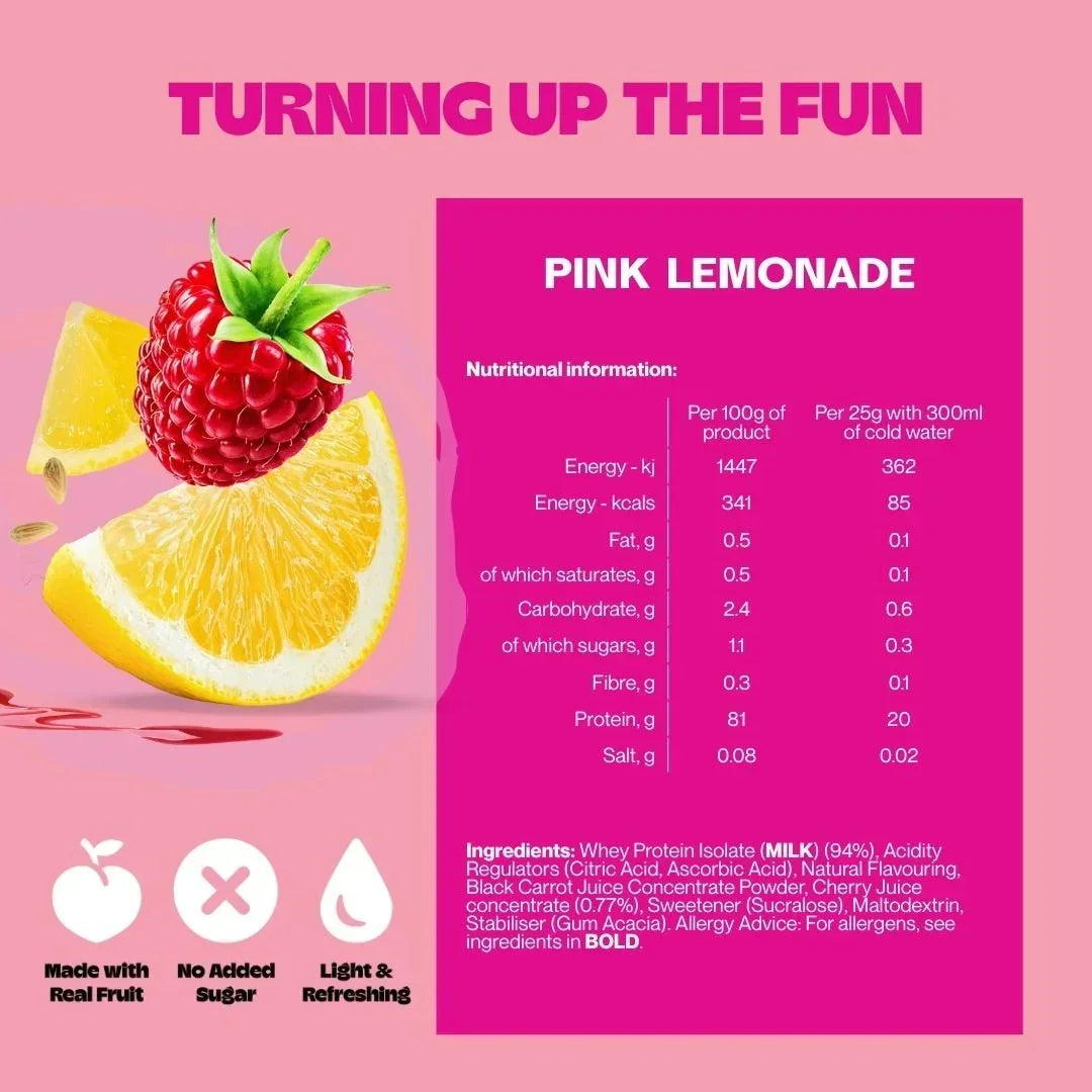 Pink Lemonade Starter Bundle - Isovibe