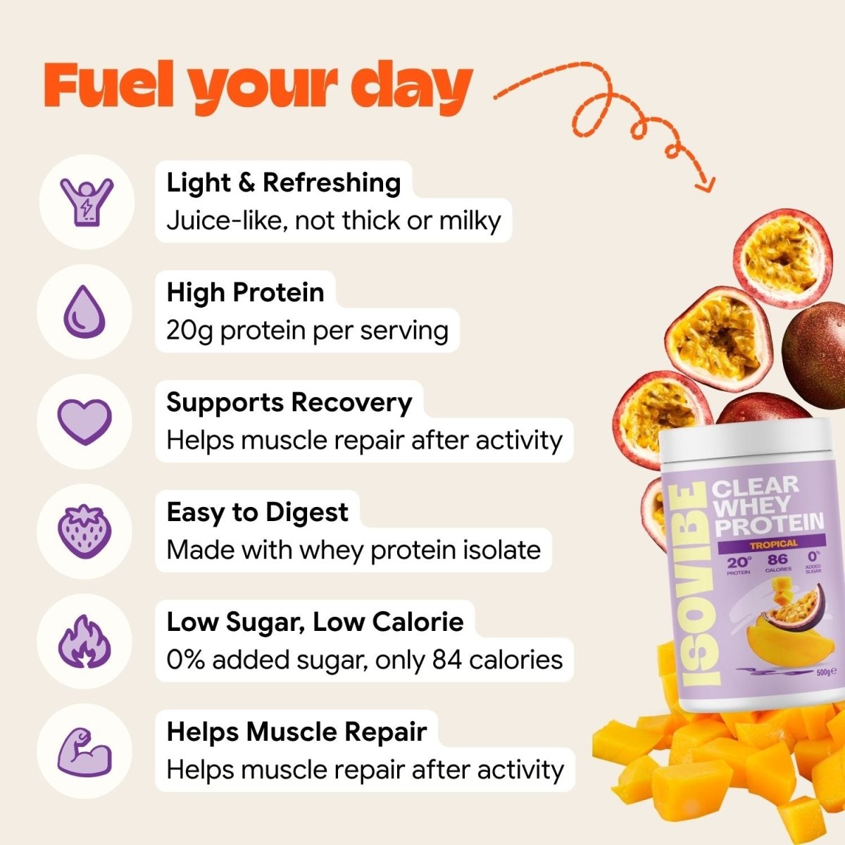 Tropical Clear Whey Protein - Isovibe