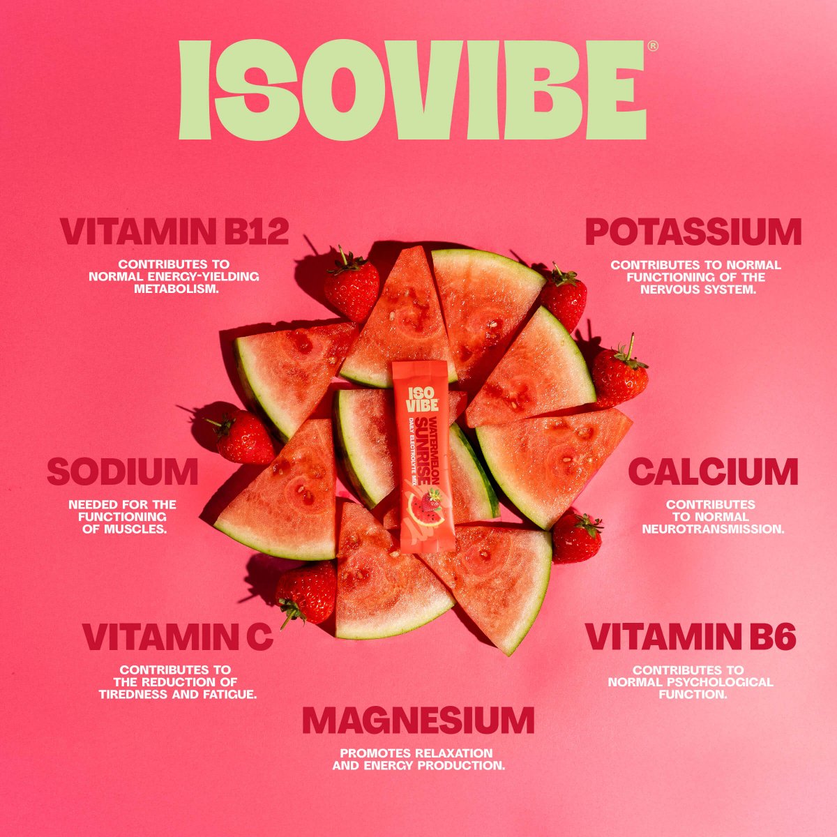 Watermelon Sunrise Electrolytes Starter Kit - Isovibe